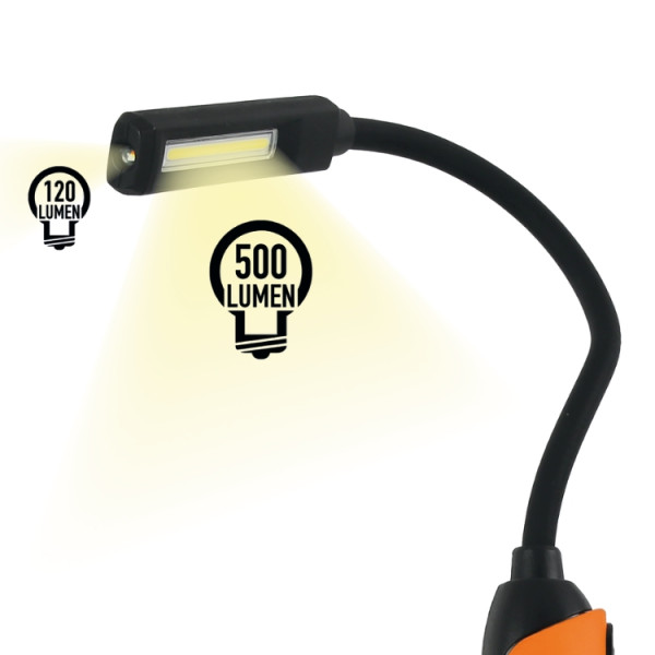 Mighty Bright Lampada Da Terra Ricaricabile A LED Per Crafting - Spina UK/EU Inclusa - Luce Portatile