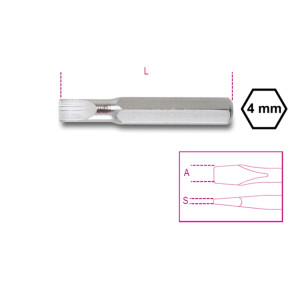 Bits 4 mm para parafusos ranhurados