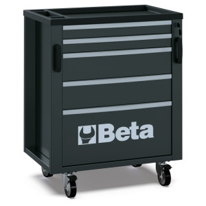 Mobile roller cab with 5 drawers, for workshop equipment combination RSC50 2.0