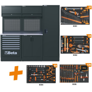 Werkstattmöbelkombination RSC50 2.0 mit 224 Werkzeugen