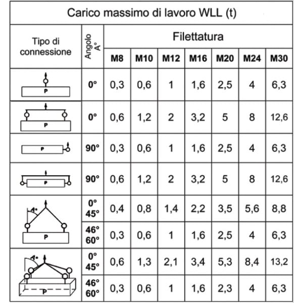KLAMA Sternschraube M8 X 60mm - Schwarz, Kunststoffgriff & Stahlbolzen