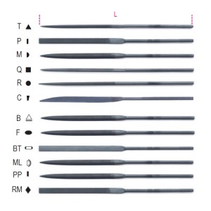 Jehlové pilníky, sek 2,stopka Ø 3 mm