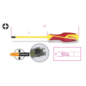 Screwdrivers for combined cross head PZ + slotted head screws