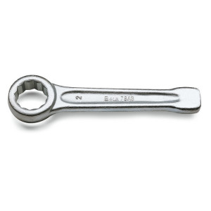 Ring slogging wrenches