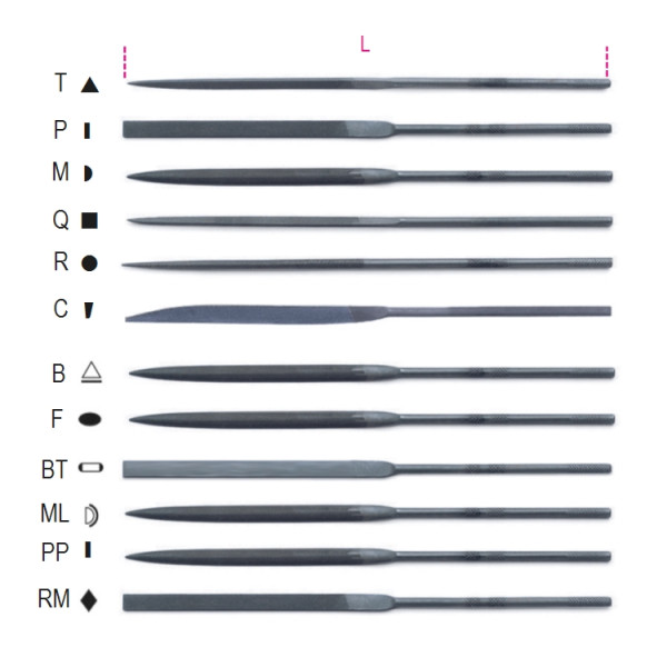 Beta Tools 1720M Needle File 6/"