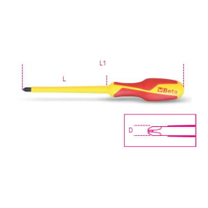 Destornilladores para tornillos  con huella de cruz Phillips®