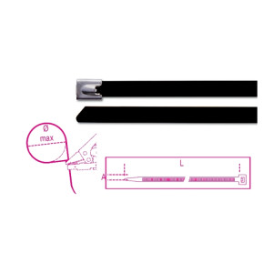 Zelfborgende roestvast stalen kabelbinders, zwarte polyester coating