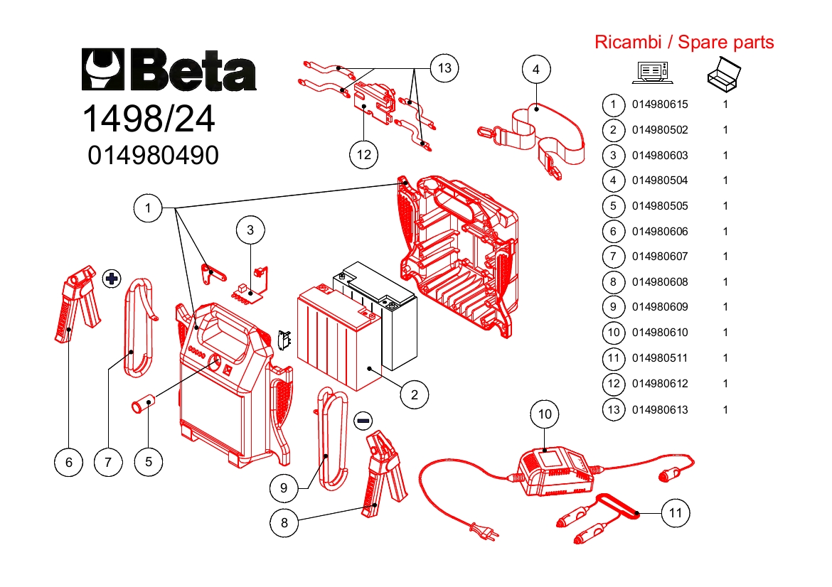 Beta 014980490 1498/24 Démarreur mobile 12-24V