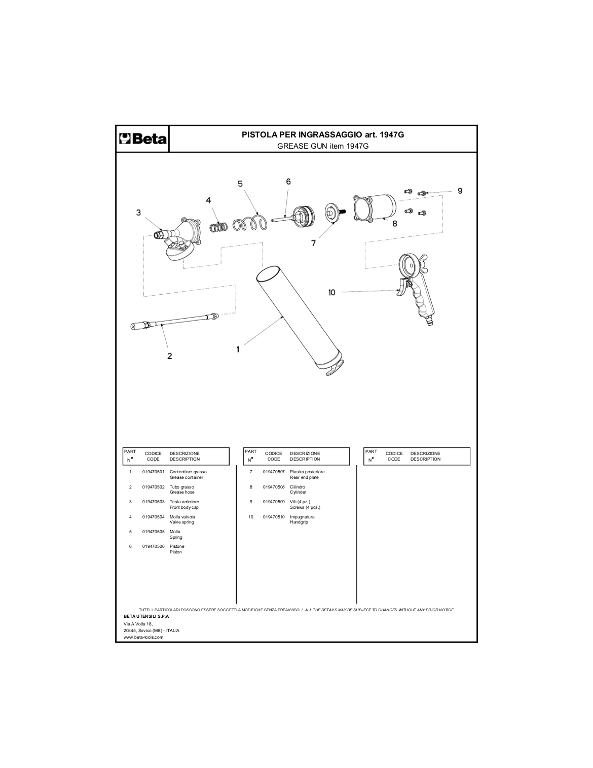 Pistolet à Graisse Beta Tools - Garantie du prix le plus bas