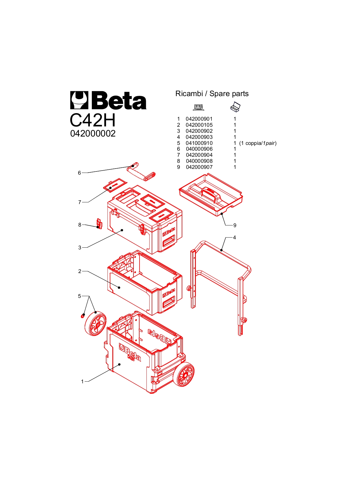 Trolley porta herramientas Beta C42H