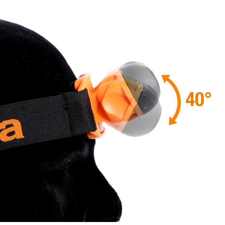 ΡΥΘΜΙΖΌΜΕΝΗ ΔΈΣΜΗ ΦΩΤΌΣ 40°