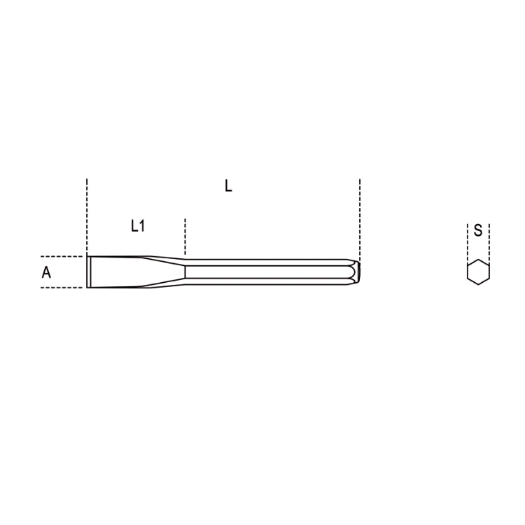 Cold chisels  Appropedia the sustainability wiki