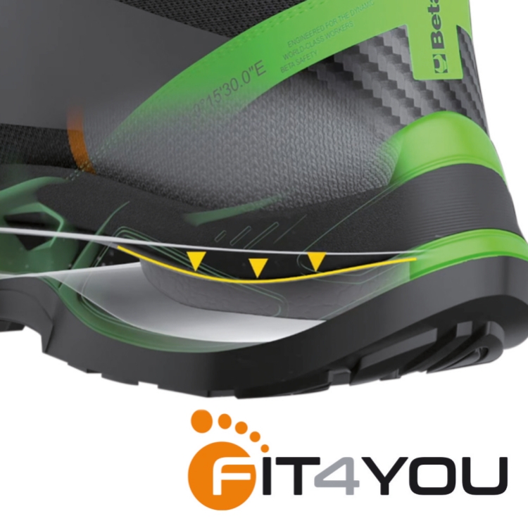 FIT4YOU