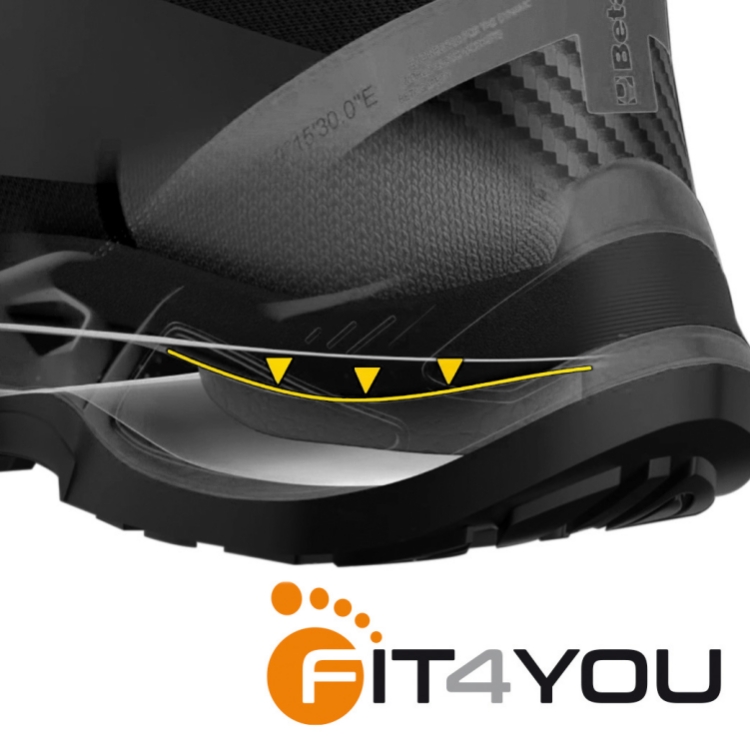 FIT4YOU