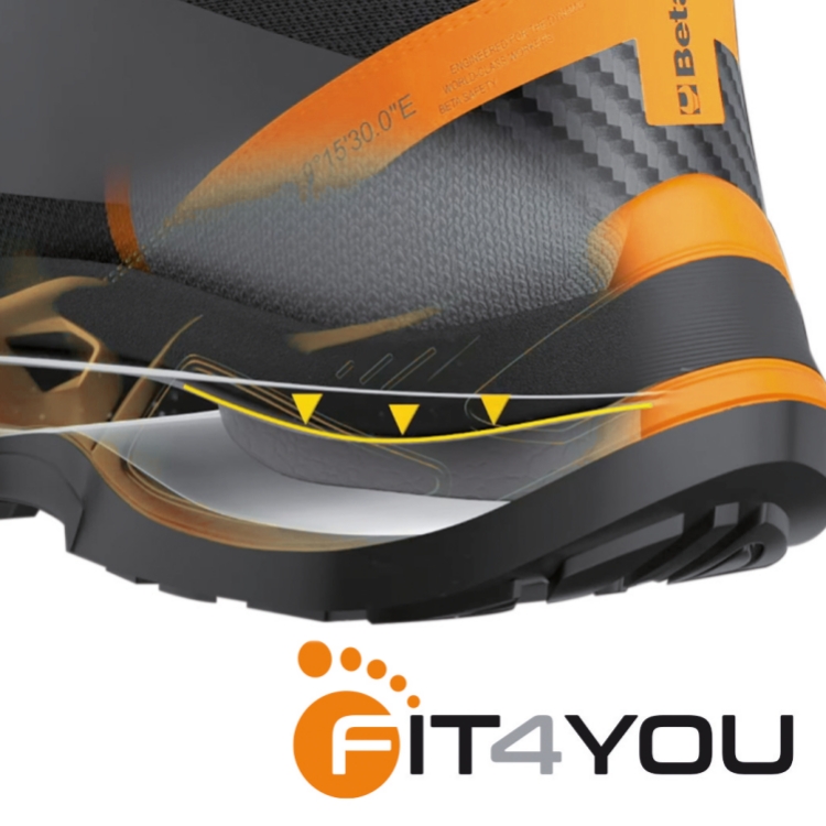 FIT4YOU